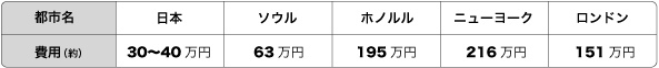 ��p